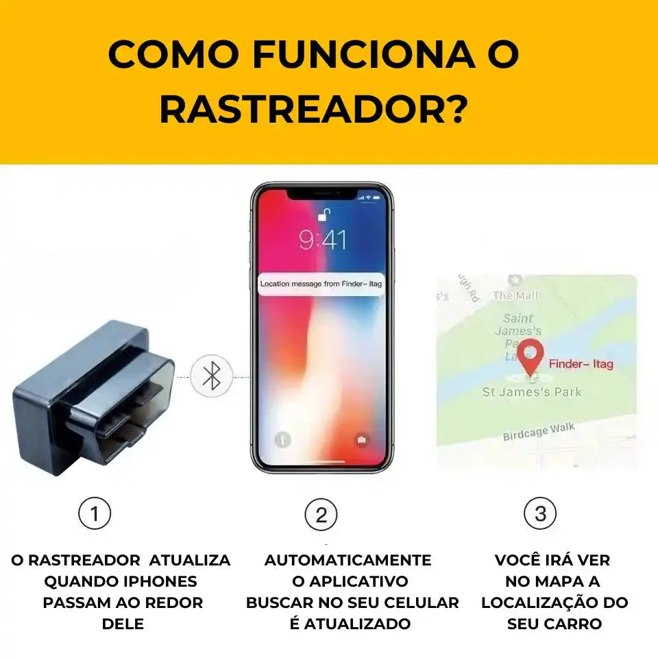 Rastreador GPS OBD Automóvel – Acelerando