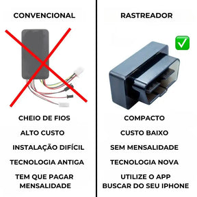 Rastreador GPS OBD Automóvel – Acelerando